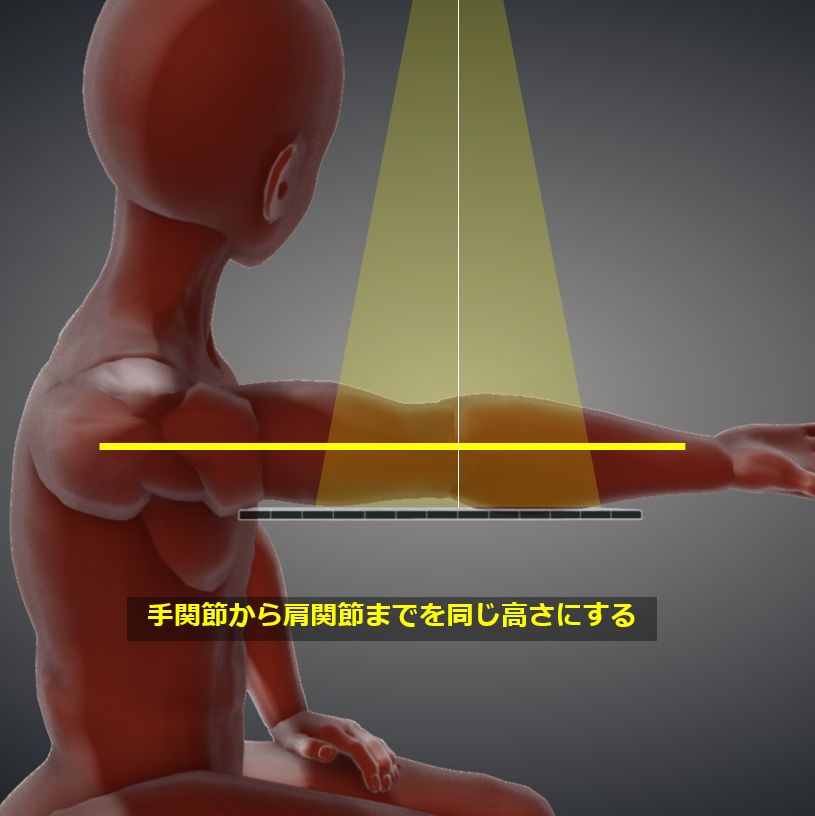 肘関節外旋位撮影 Elbow oblique view, Lateral rotation, External rotation ...