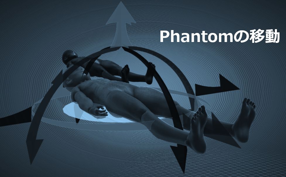 Phantom Size Diagram